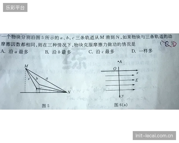 决战2028：中国品牌能否借助摩擦系数电化学测定技术的本土化，打破欧洲在冬季两项润滑剂市场的垄断？